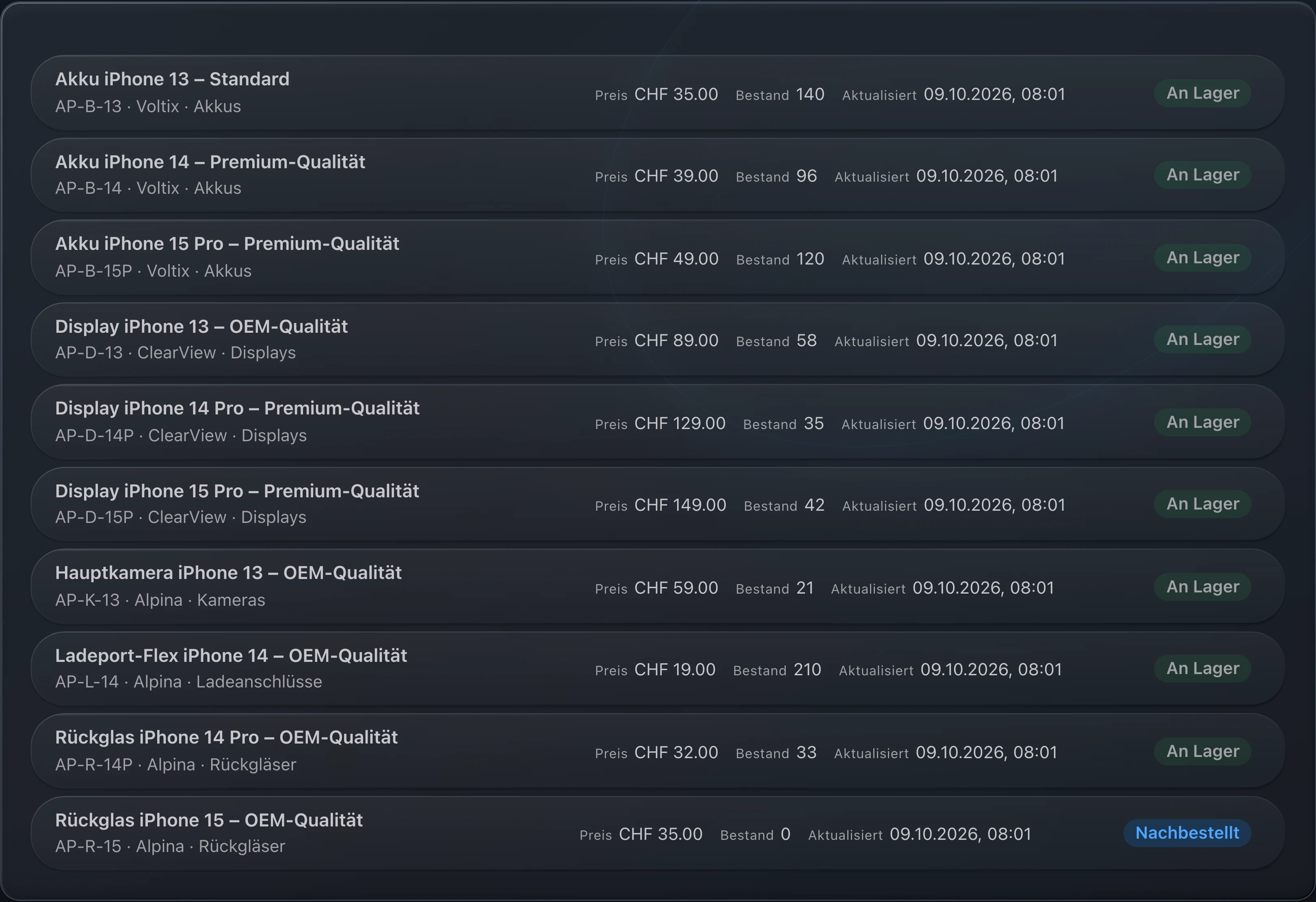 PS Core – Ersatzteile mit wenigen Klicks.
