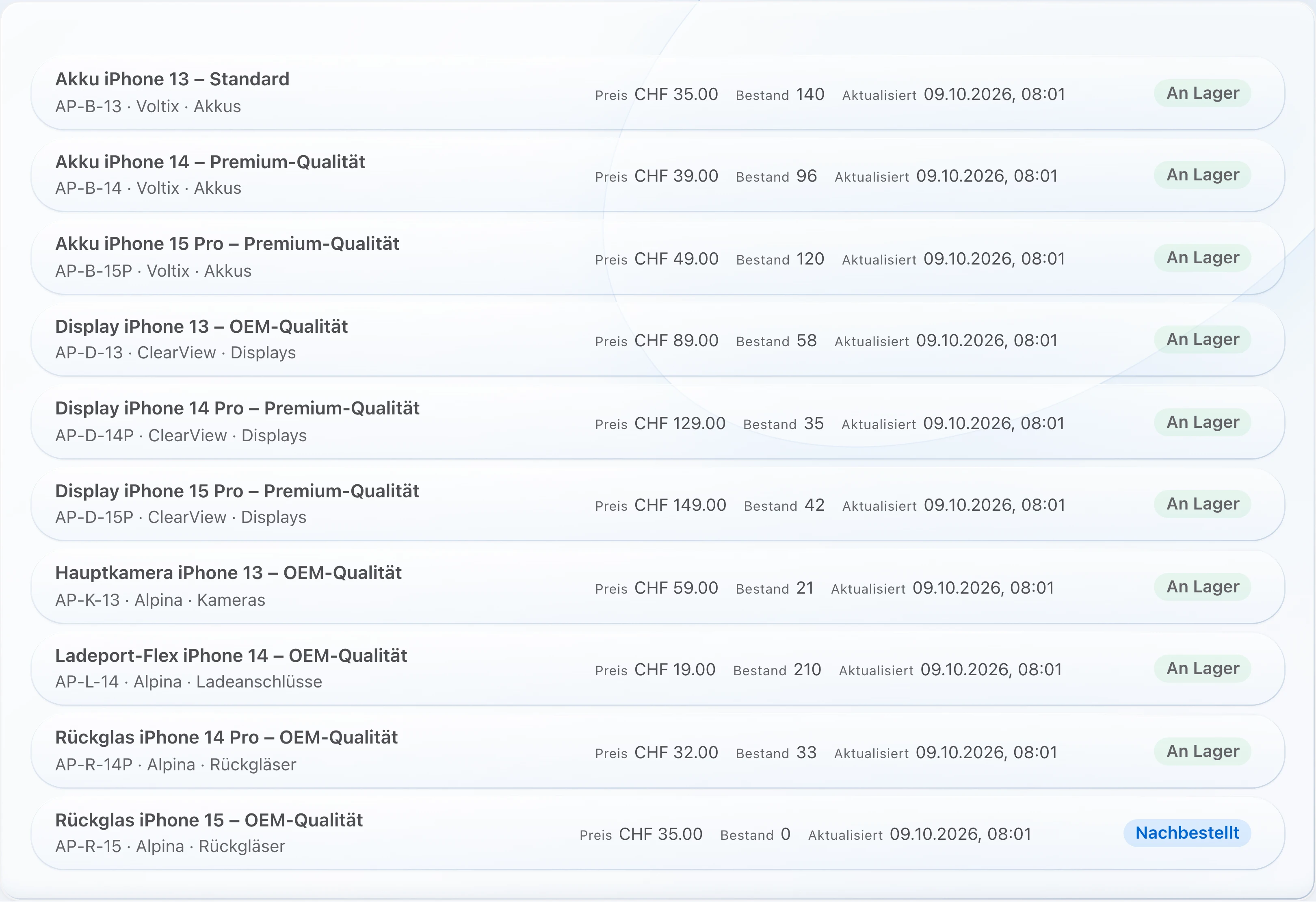 PS Core – Anbindung und Katalog