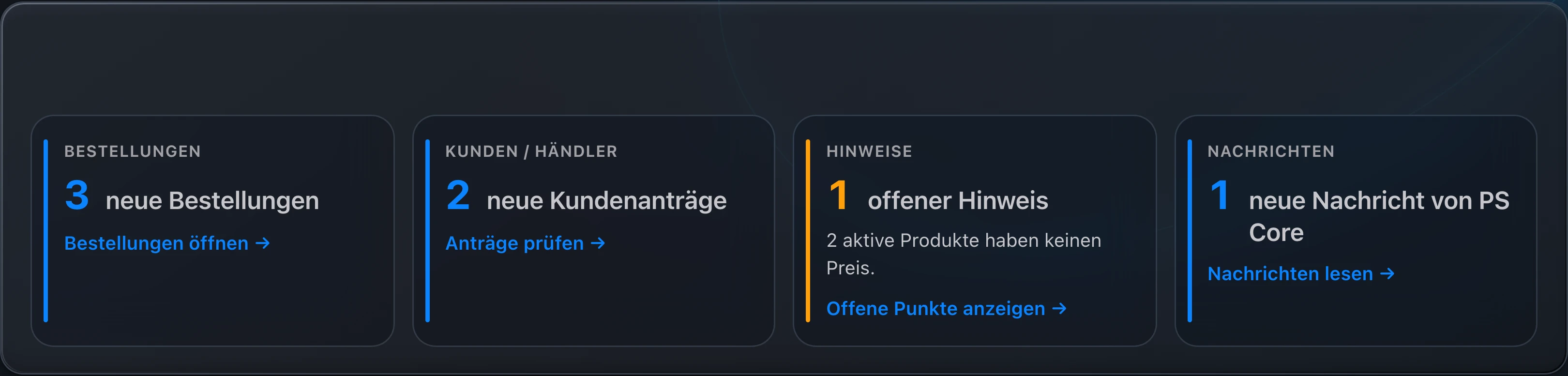 PS Core – Übersicht mit offenen Punkten