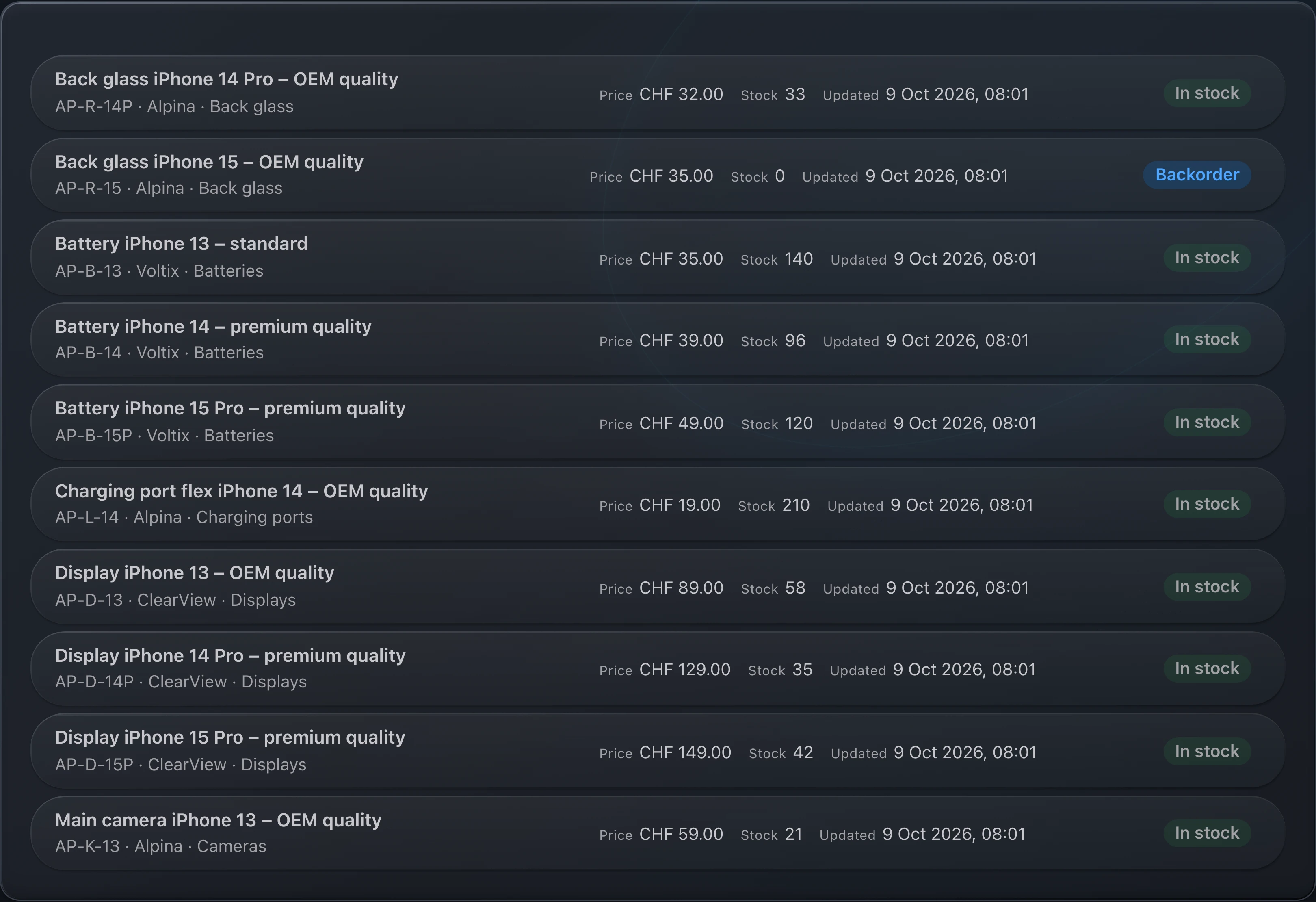 PS Core – Spare parts in a few clicks.