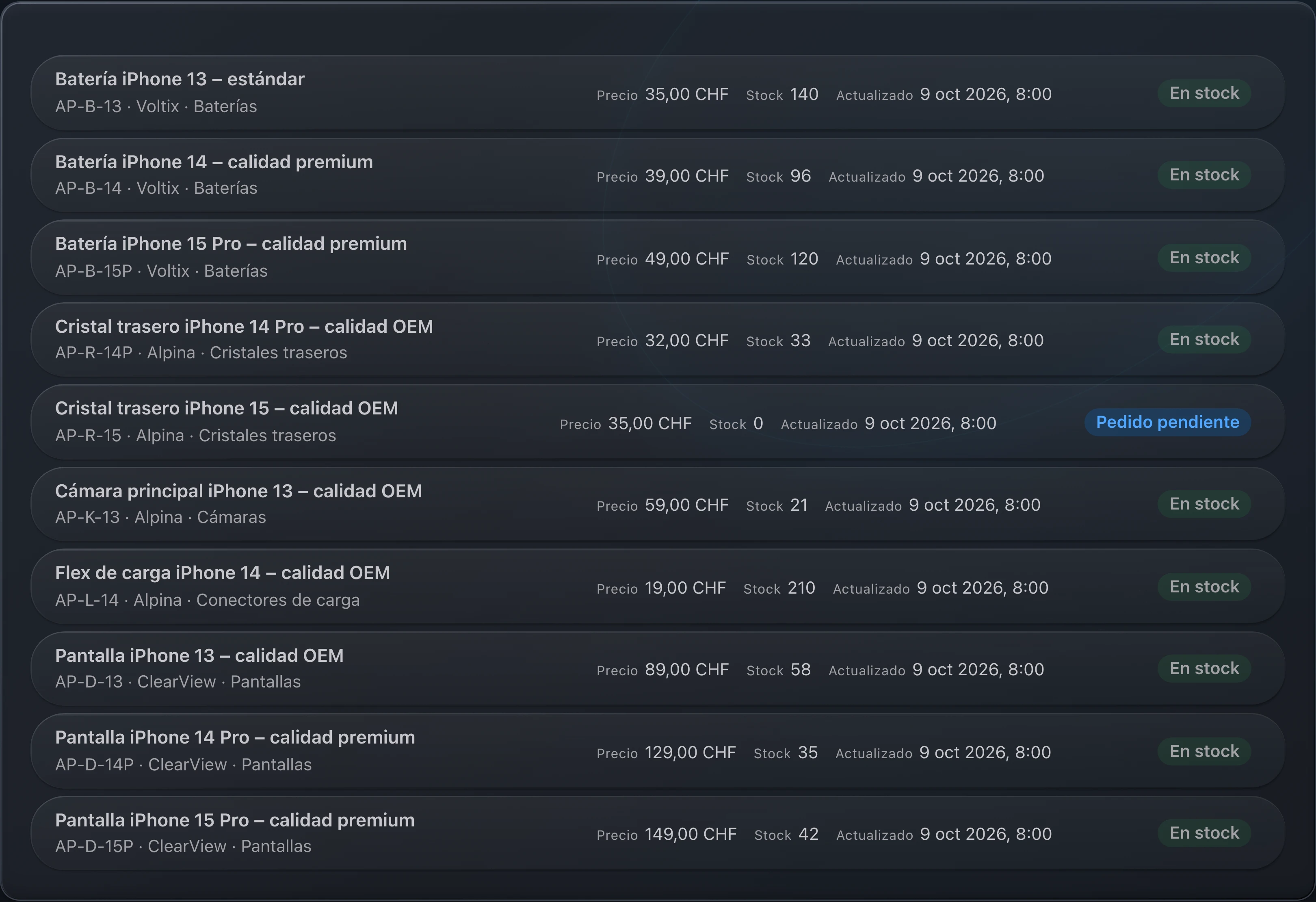 PS Core – Repuestos en pocos clics.