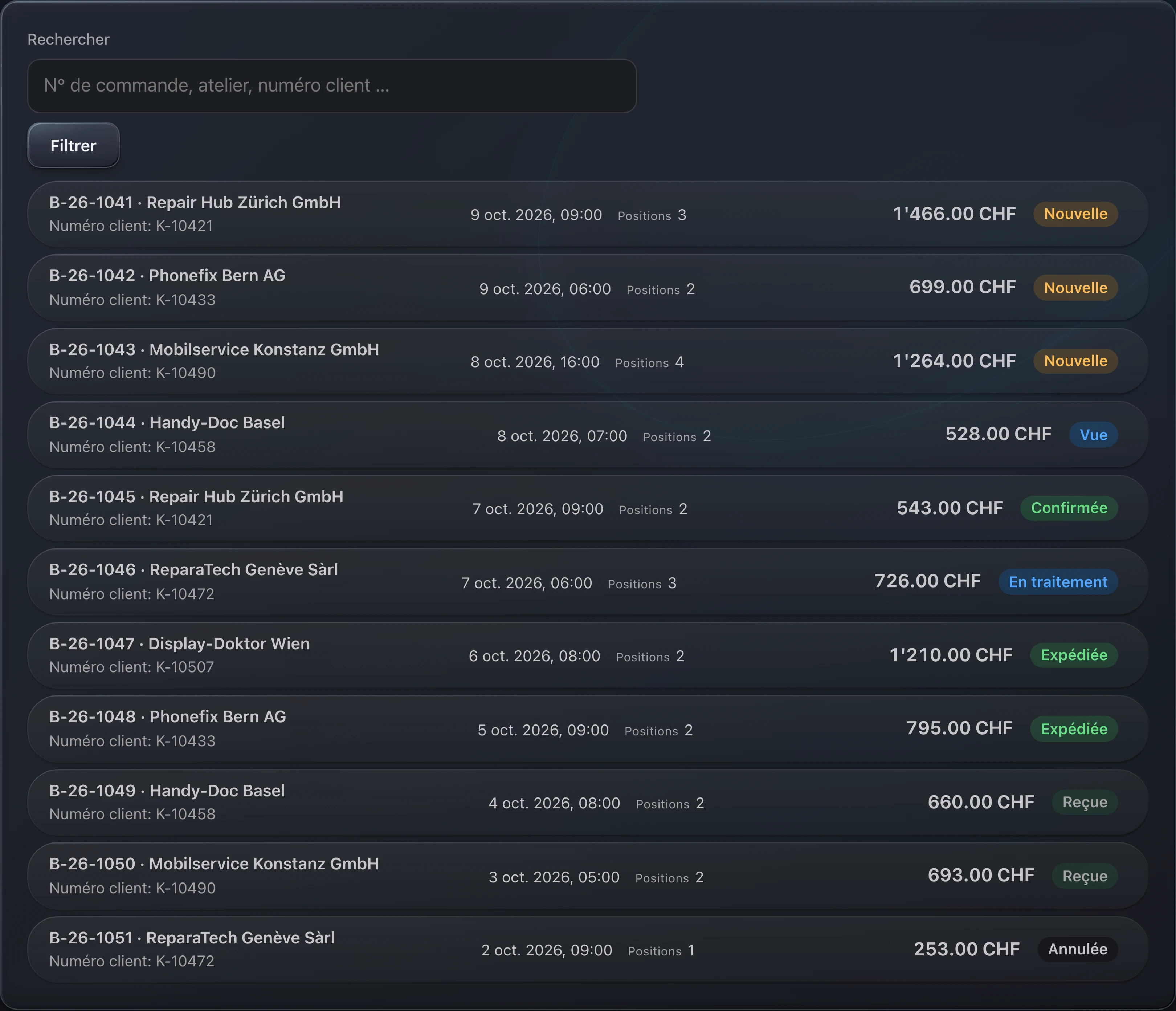 PS Core – Commandes