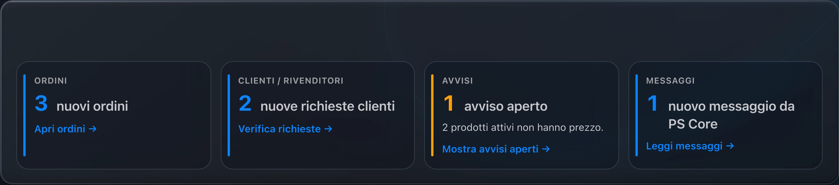 PS Core – Panoramica con punti aperti