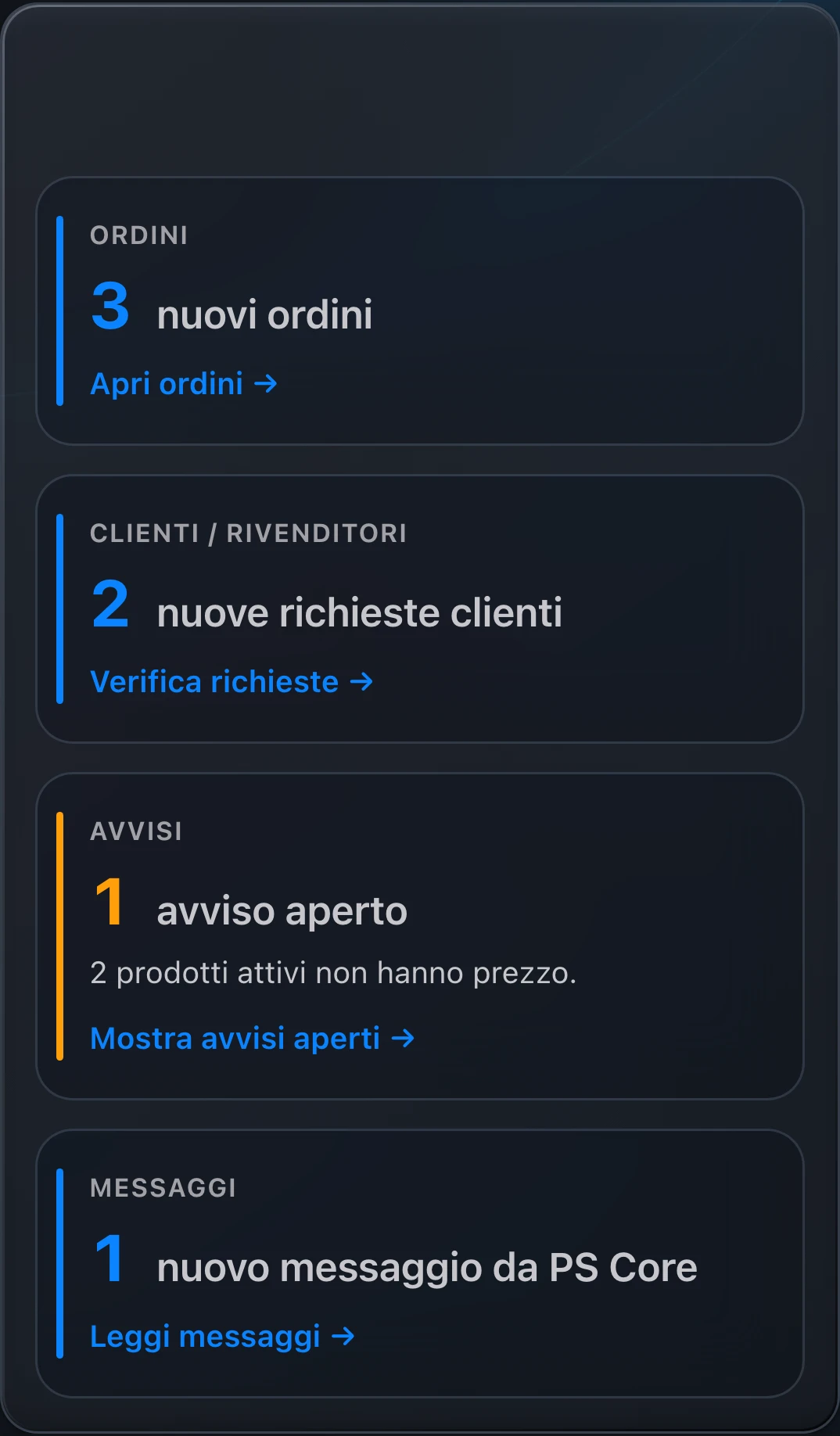 PS Core – Panoramica con punti aperti